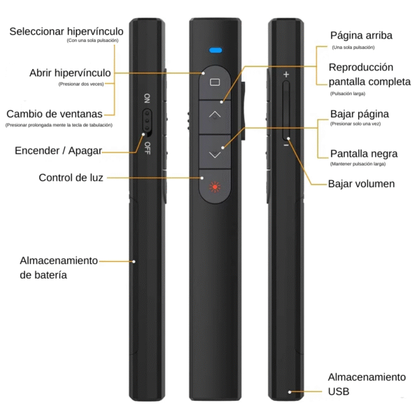 PRESENTADOR INALAMBRICO USB, LASER RECARGABLE - Imagen 2